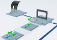 <strong>DELMIA 3DLean/DELMIA Process Engineering </strong><br>
DELMIA modules optimise build-to-order and lean production manufacturing. DELMIA empowers teams to find new ways to innovate by bringing people together that guides discovery, analysis and problem solving on an interactive environment accessible to everyone.