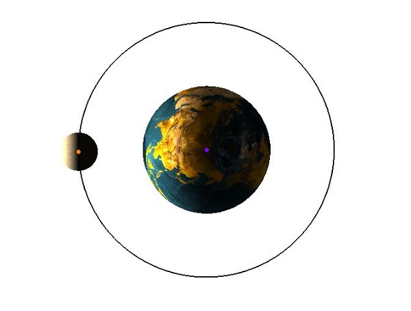 Simulate the Solar Eclipse with SOLIDWORKS!