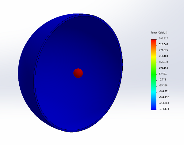 Thermal study with radiation on bulb only