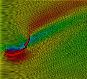 SOLIDWORKS Flow Simulation