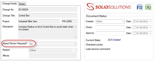 DataCard - Variable 'Impact' = 'No'
