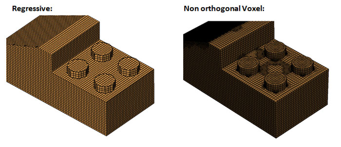 New Mesh Type in SOLIDWORKS Plastics 2015