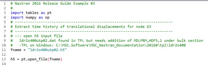 MSC Nastran: Automating Post-Processing to Save Time and Avoid Errors.