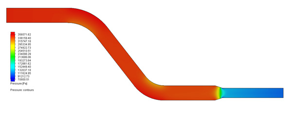 SOLIDWORKS-Flow-Simulation-Blog