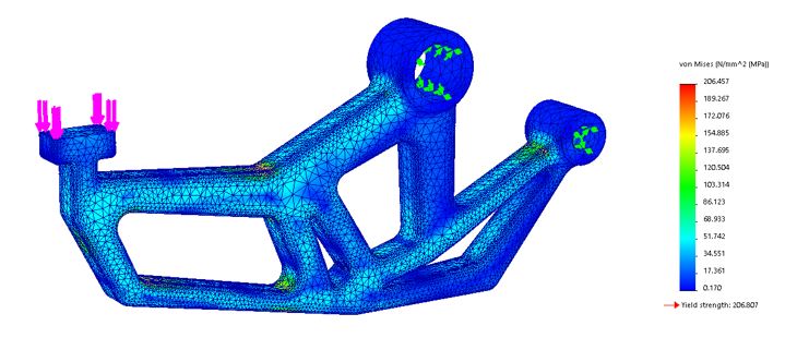 SOLIDWORKS Simulation Blog