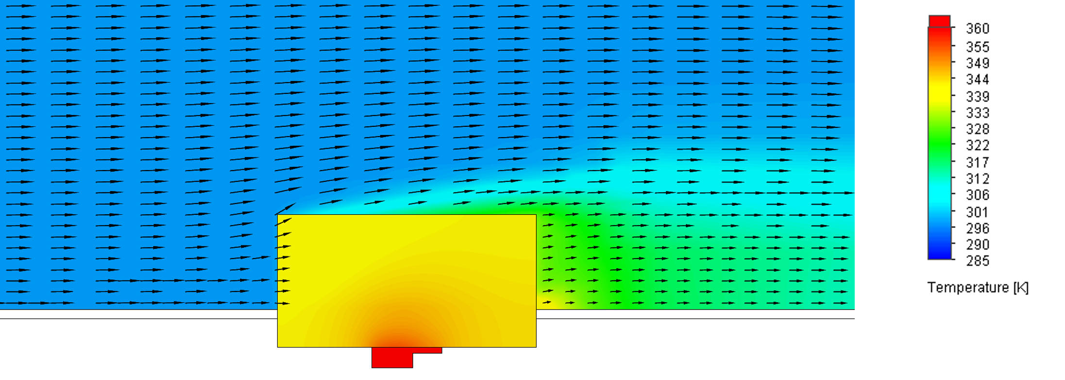Electronic Cooling Comparing SOLIDWORKS Flow Simulation against Reali