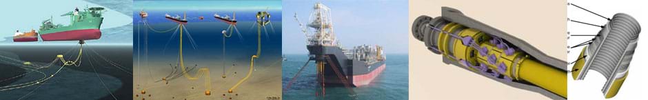 Wellstream International Case Study